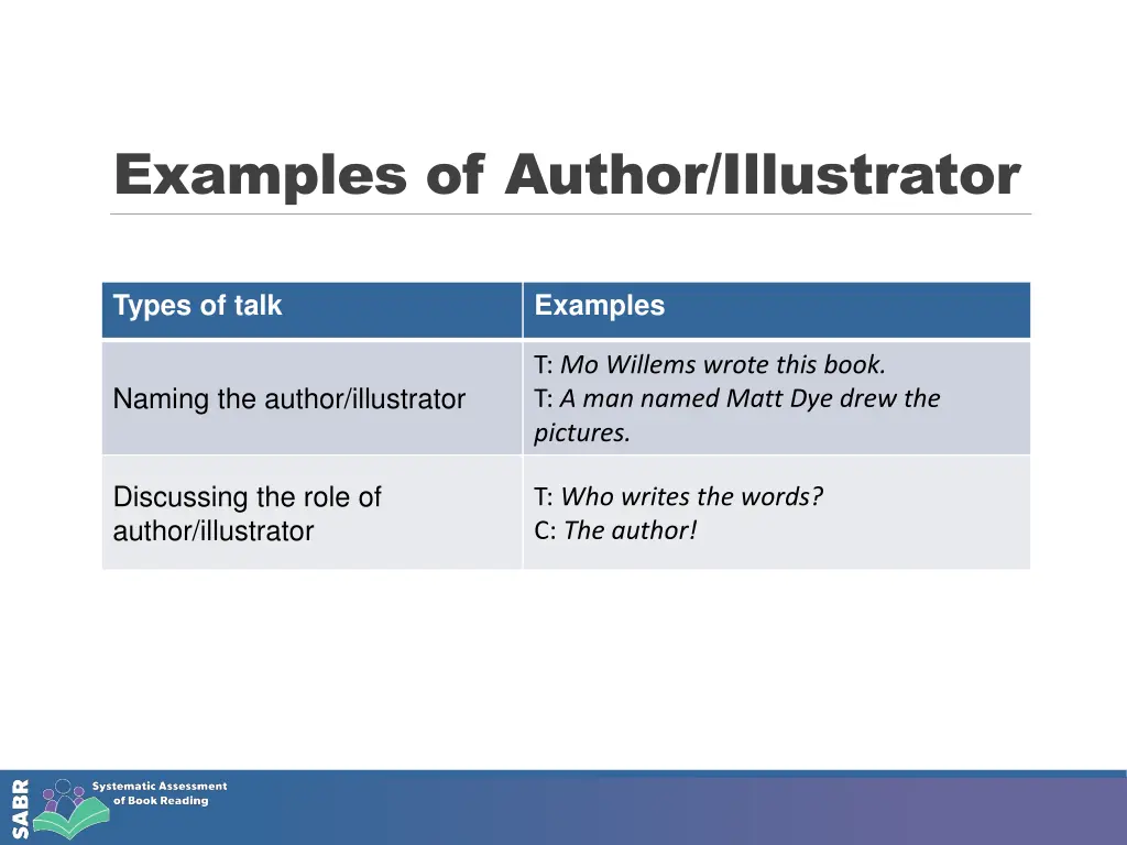 examples of author illustrator