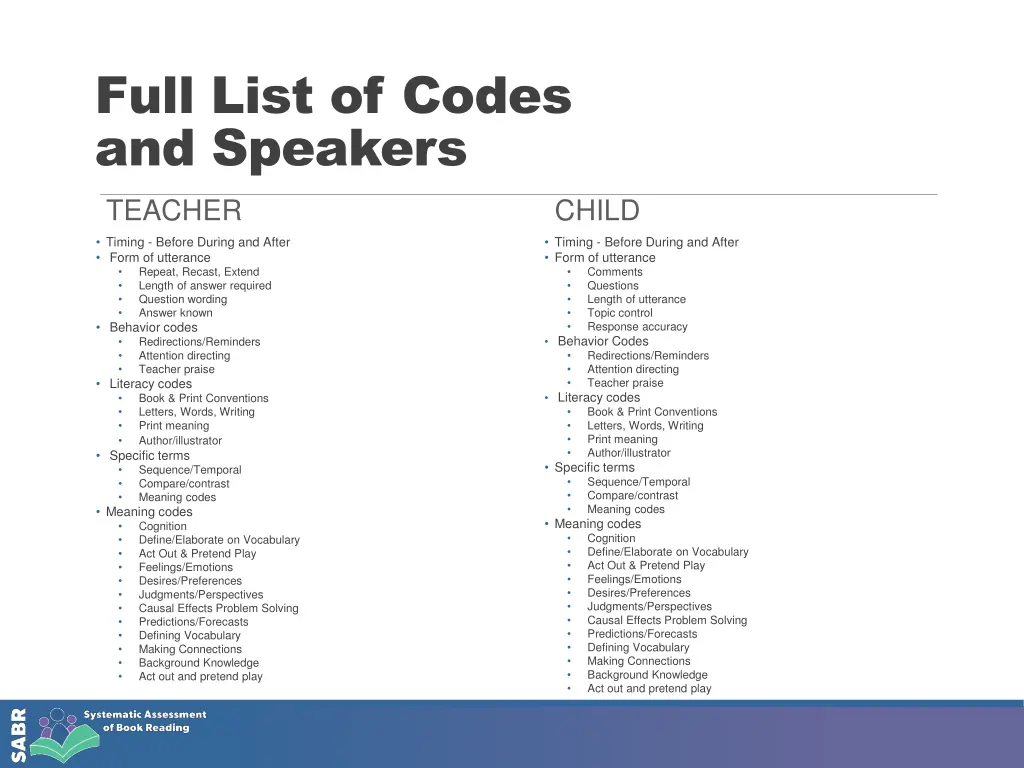 full list of codes and speakers teacher