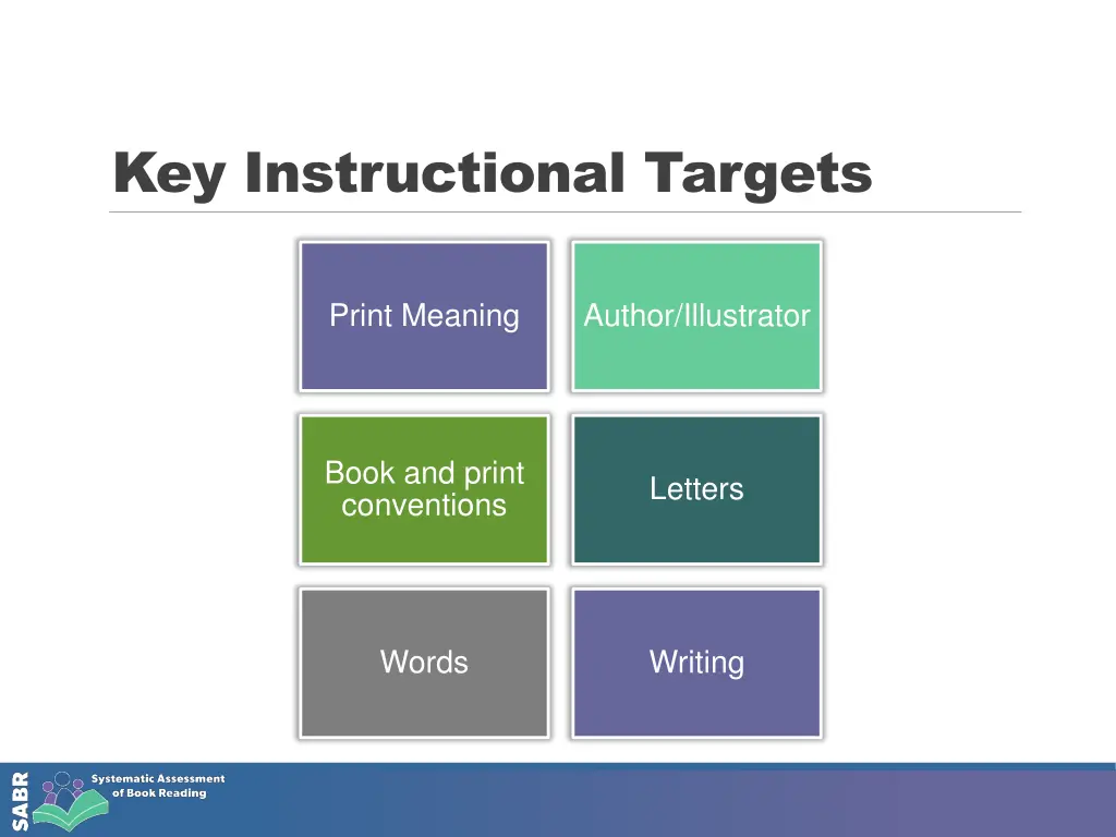 key instructional targets