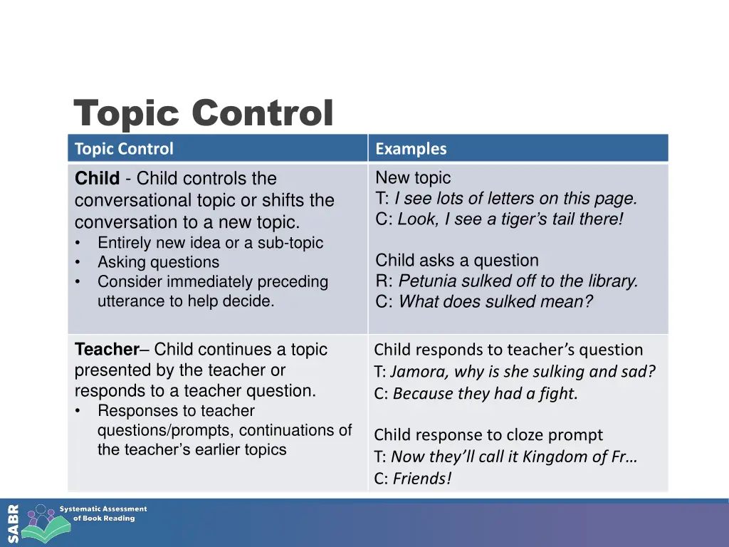 topic control topic control child child controls