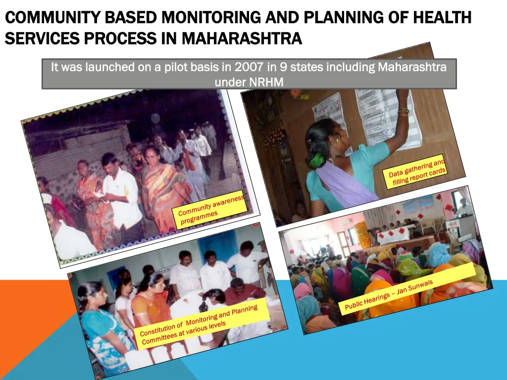 community based monitoring and planning of health