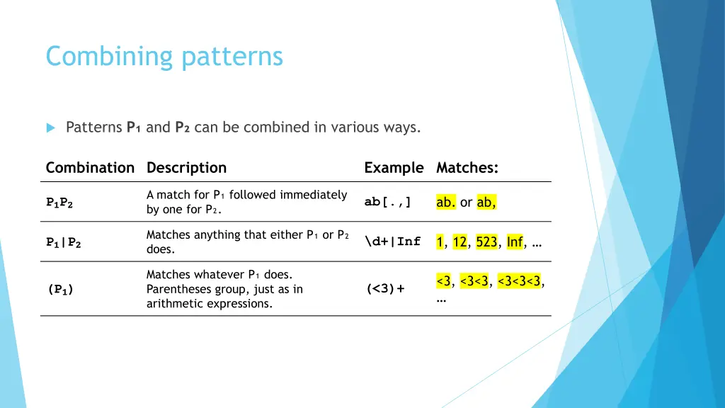 combining patterns