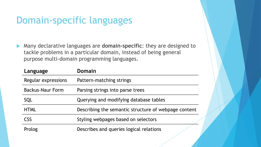 domain specific languages