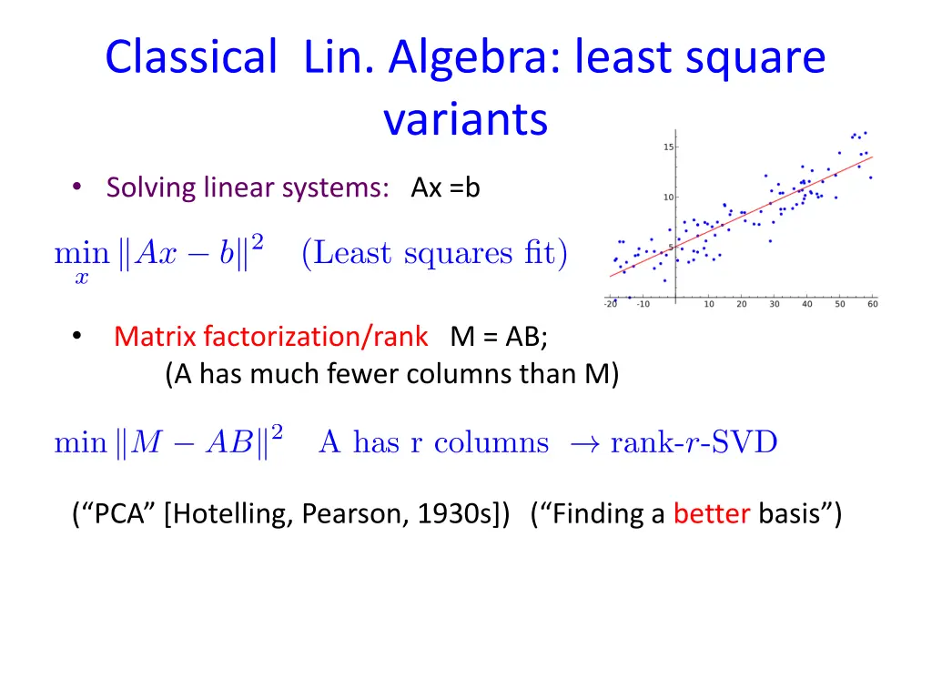 classical lin algebra least square variants