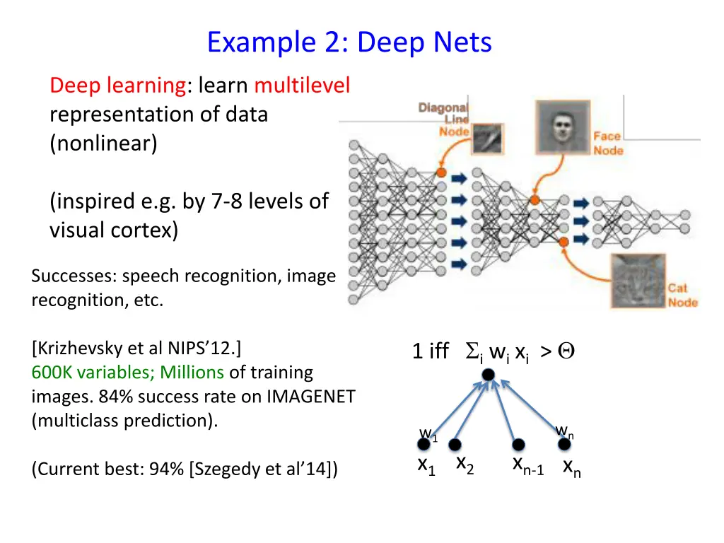 example 2 deep nets