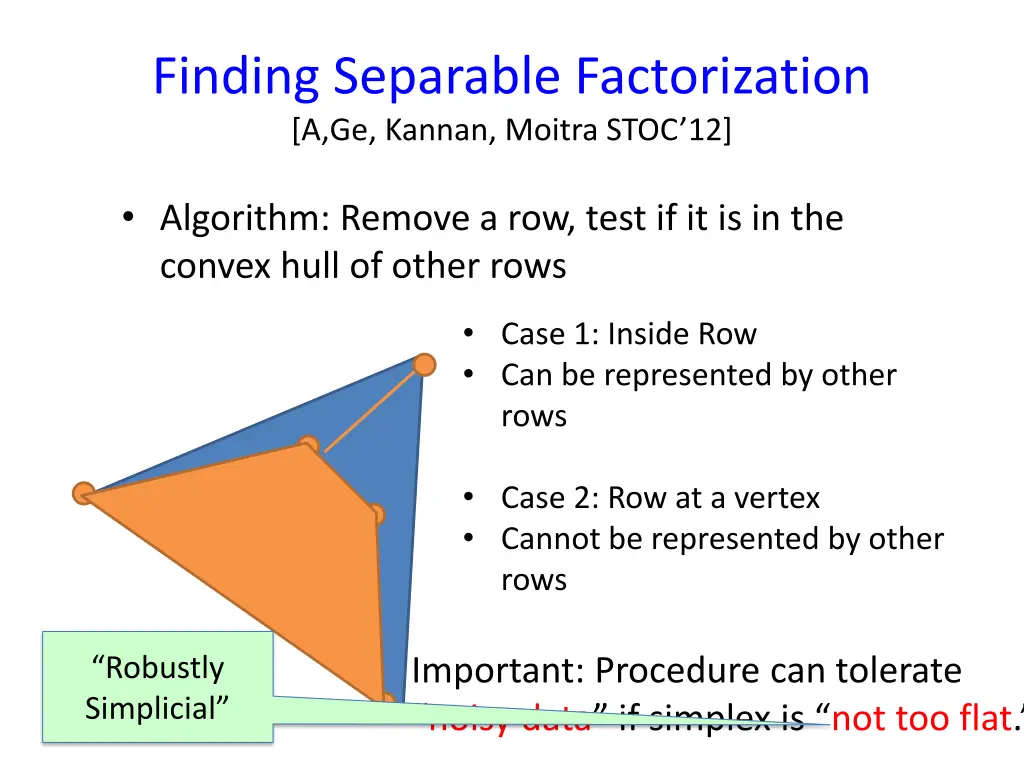 finding separable factorization a ge kannan