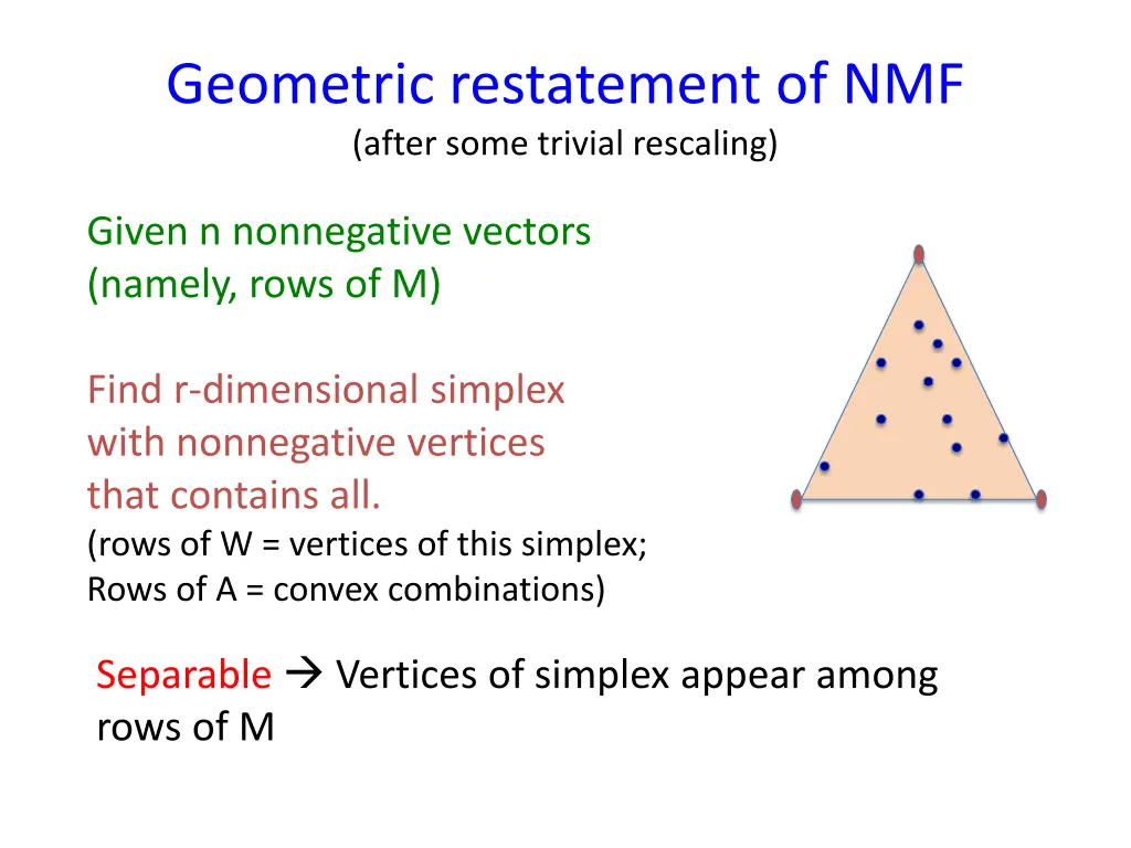 geometric restatement of nmf after some trivial