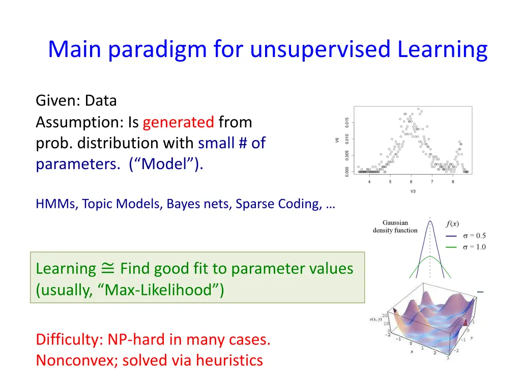 main paradigm for unsupervised learning