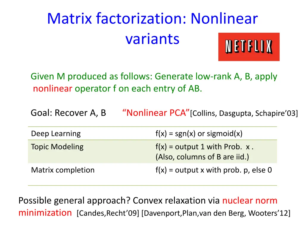 matrix factorization nonlinear variants