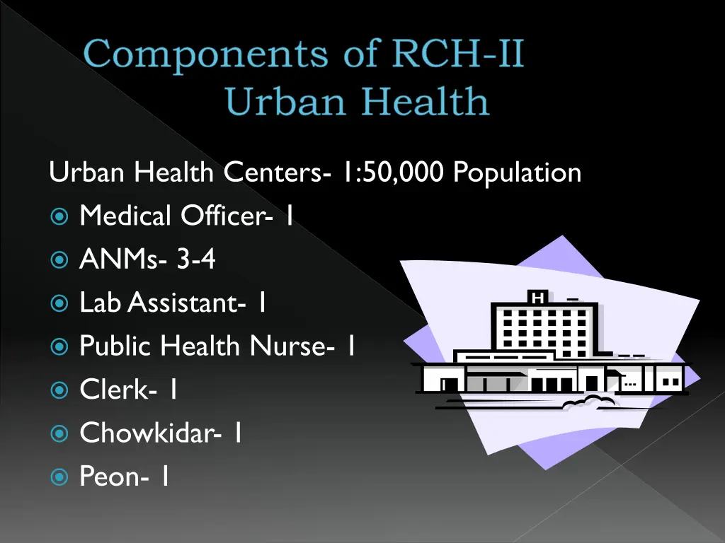 components of rch ii urban health