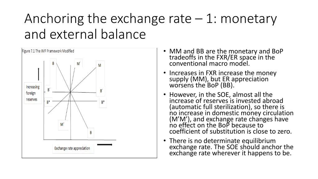 anchoring the exchange rate 1 monetary