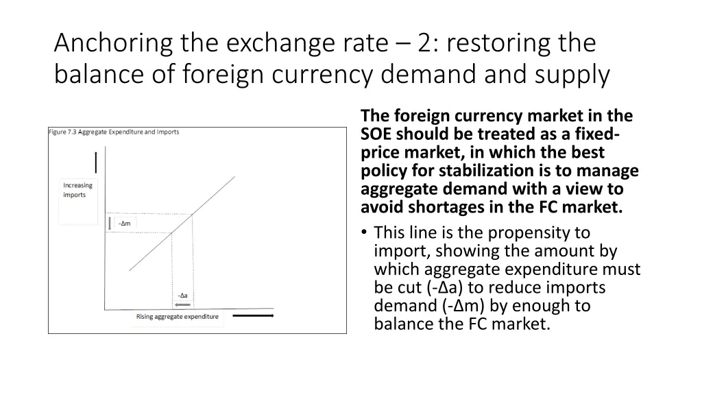 anchoring the exchange rate 2 restoring