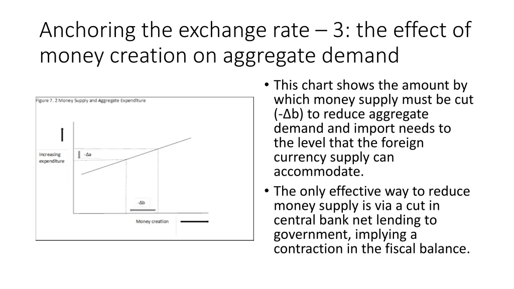 anchoring the exchange rate 3 the effect of money