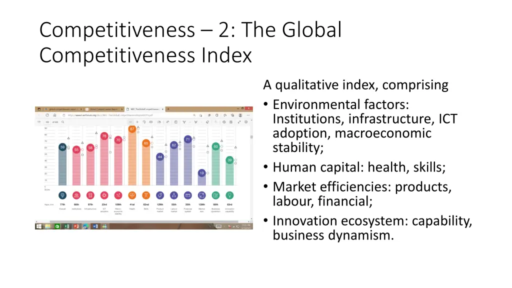 competitiveness 2 the global competitiveness index