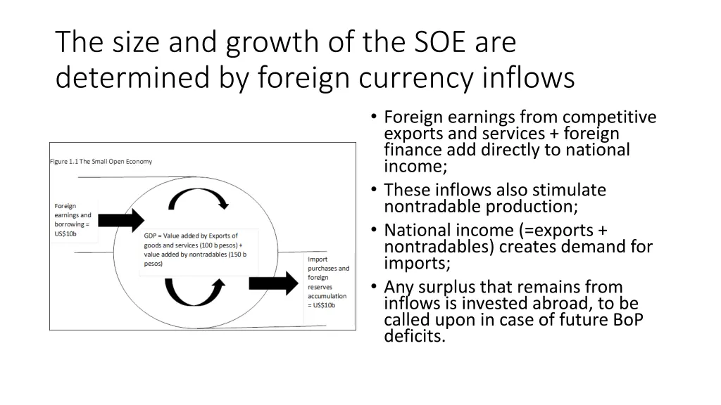 the size and growth of the soe are determined