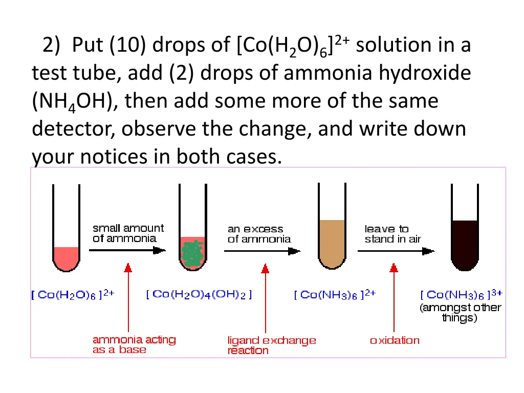 2 put 10 drops of co h 2 o 6 2 solution in a test