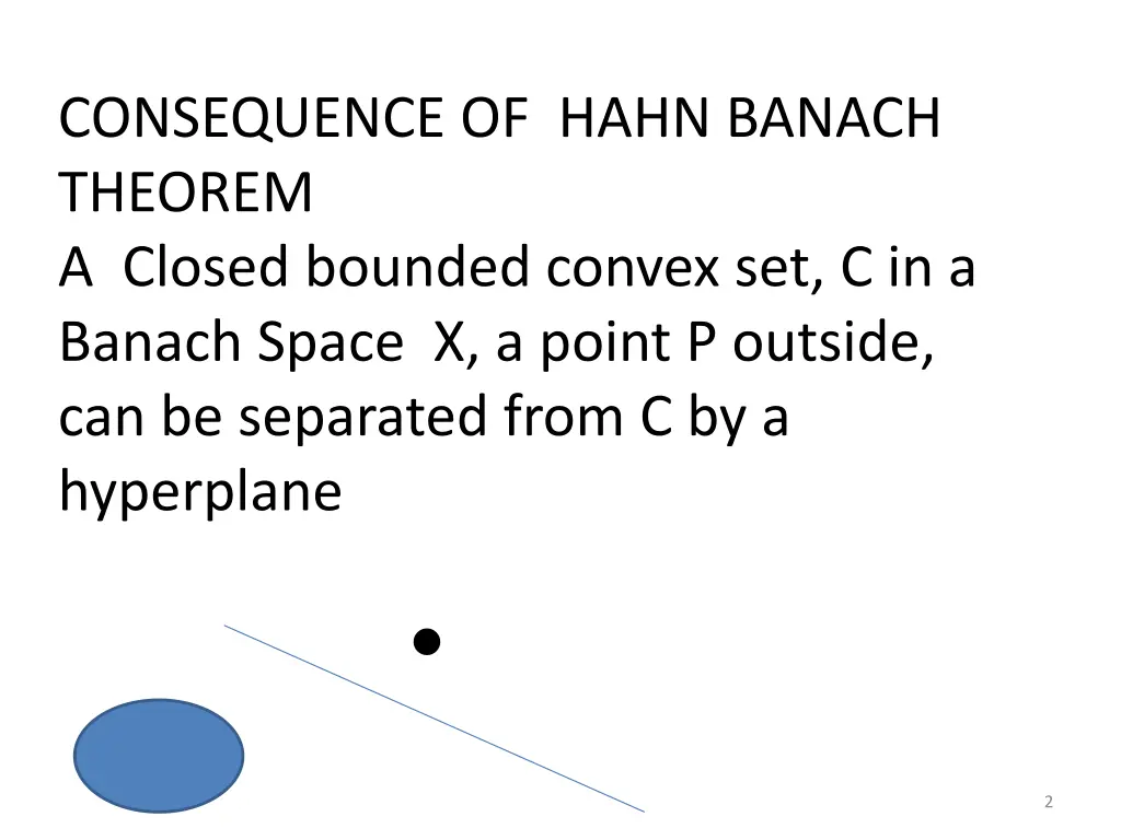 consequence of hahn banach theorem a closed