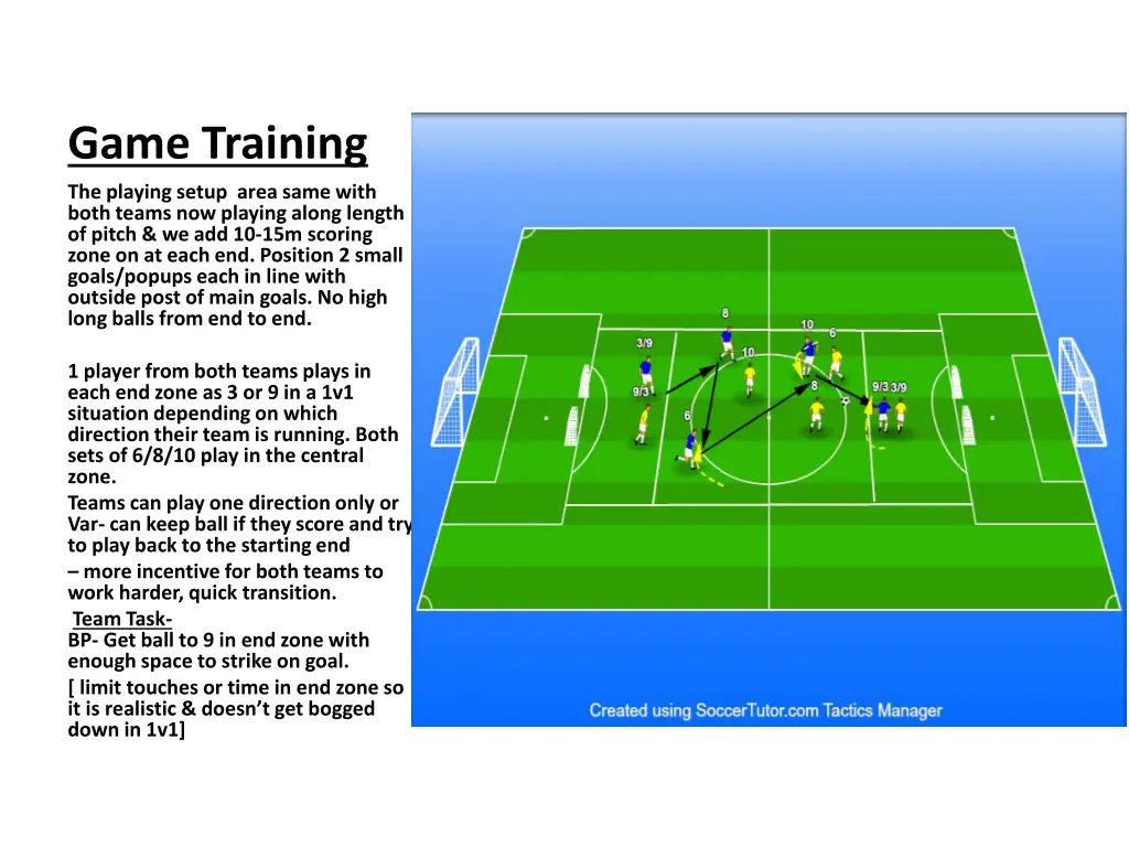 game training