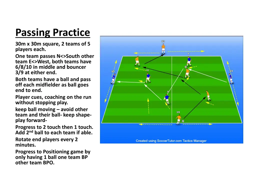 passing practice 30m x 30m square 2 teams