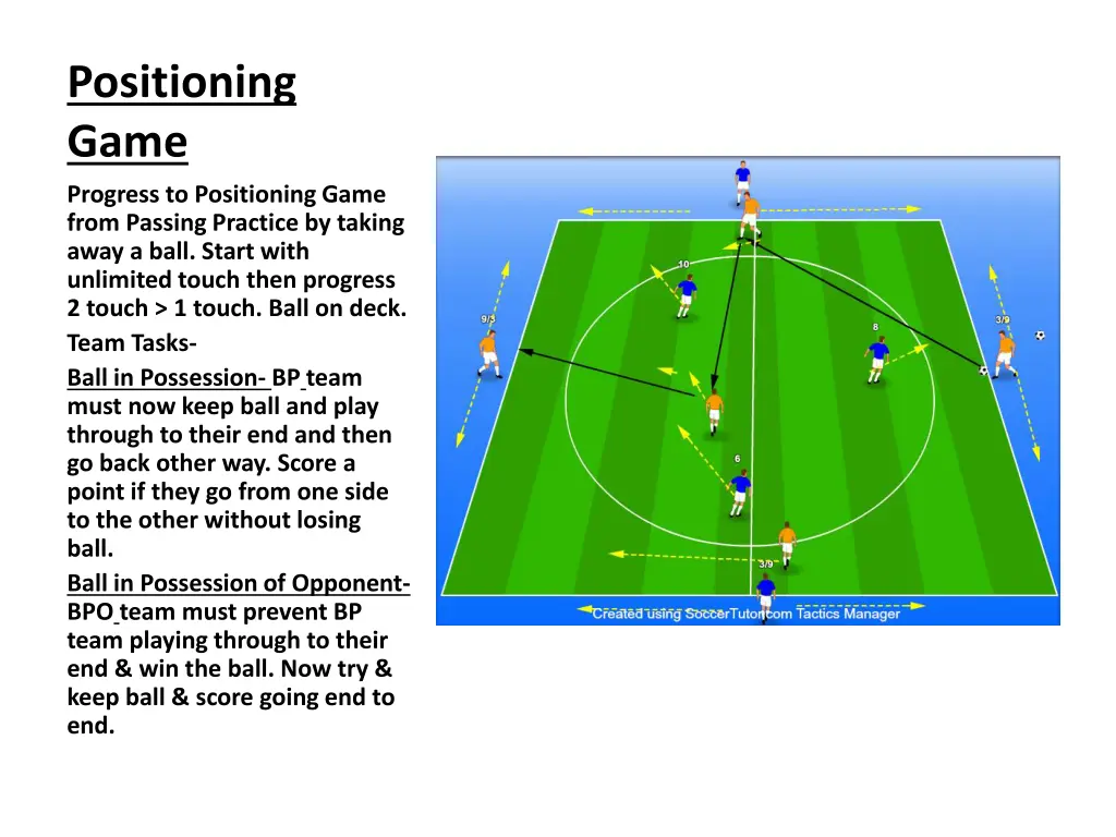 positioning game