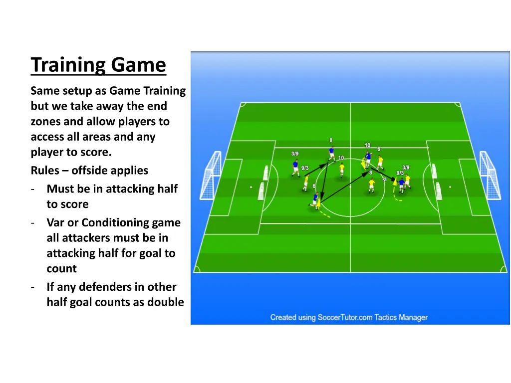 training game