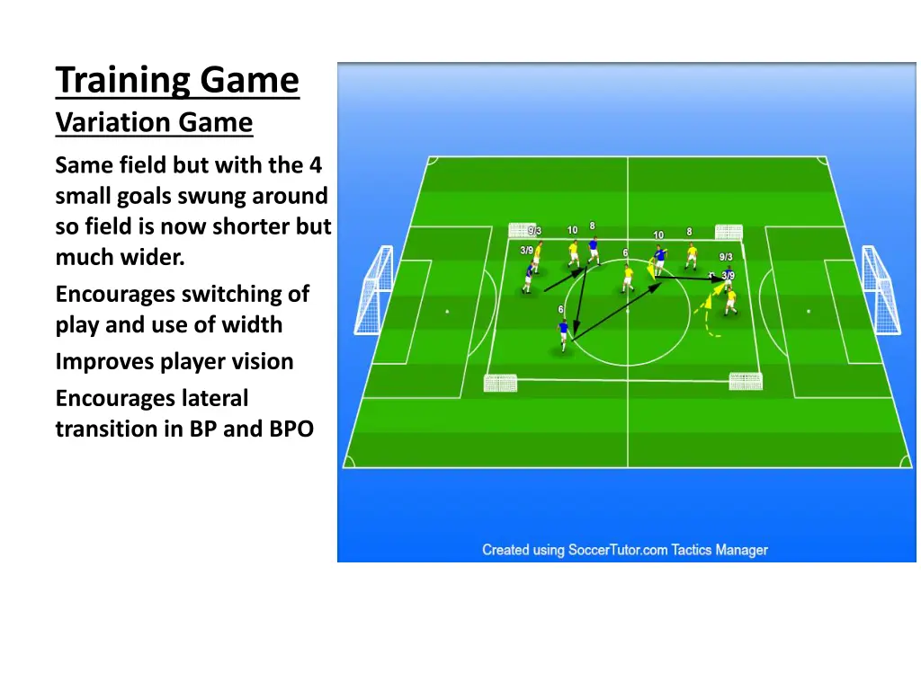 training game variation game