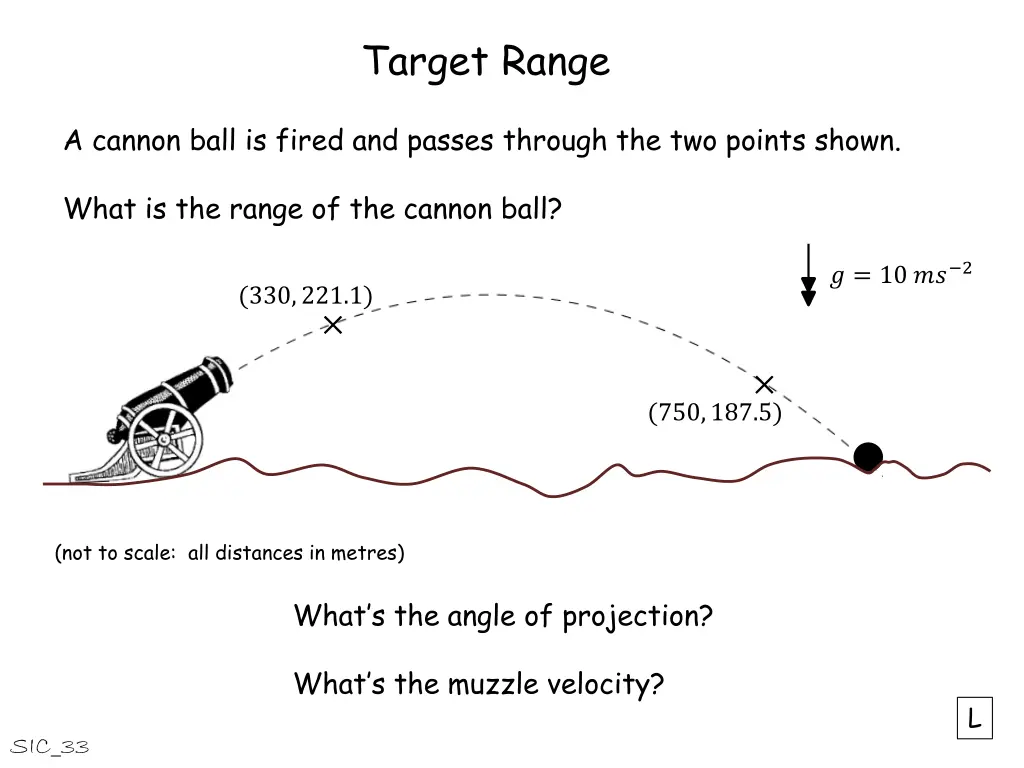 target range 21