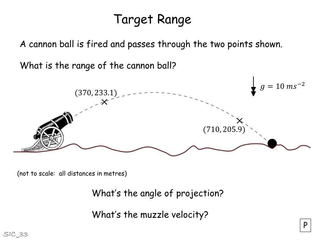 target range 25