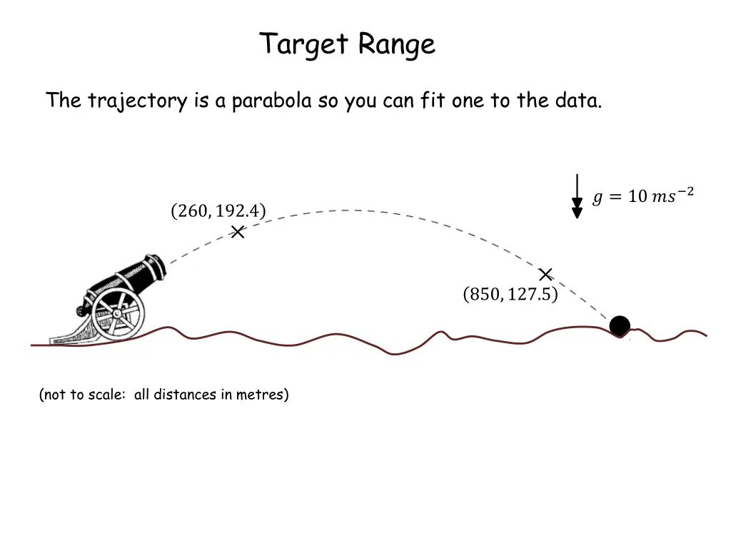 target range 5