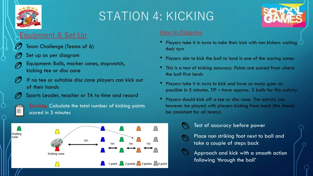 station 4 kicking