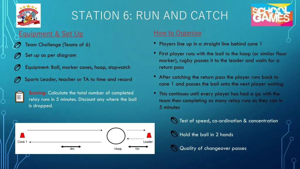 station 6 run and catch