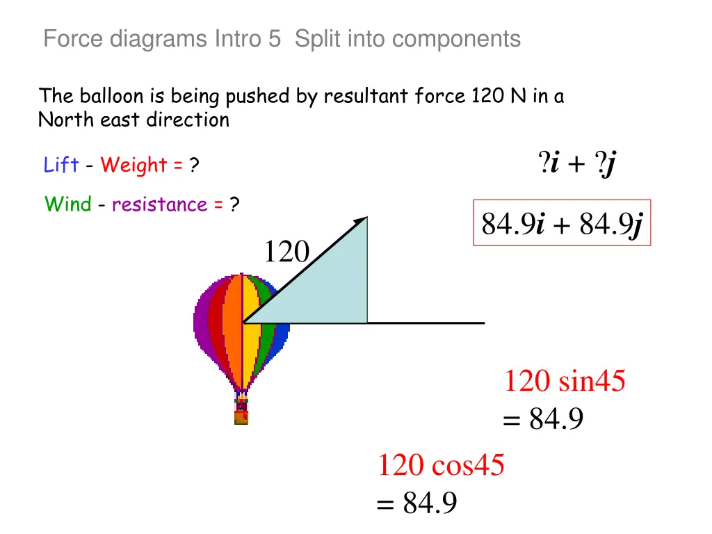 force diagrams intro 5 split into components