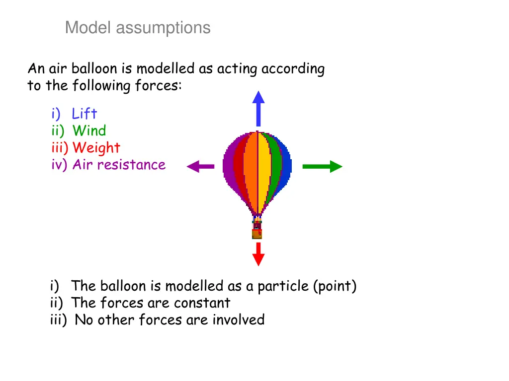 model assumptions