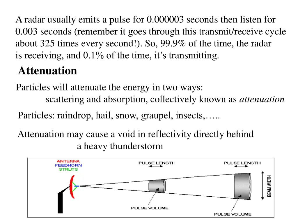 a radar usually emits a pulse for 0 000003