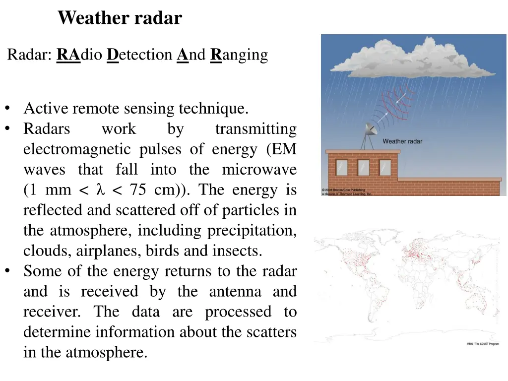 weather radar