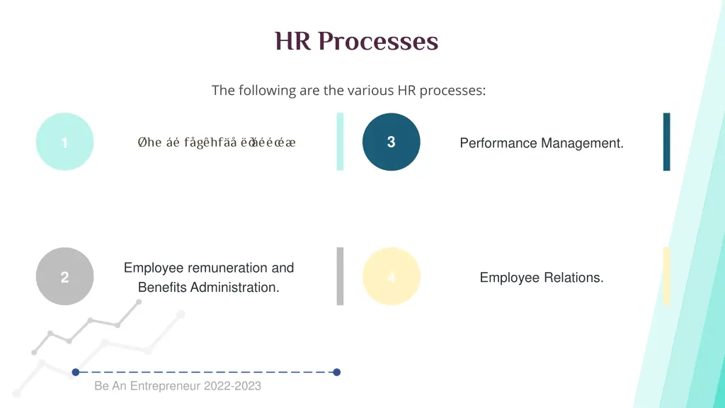 hr processes