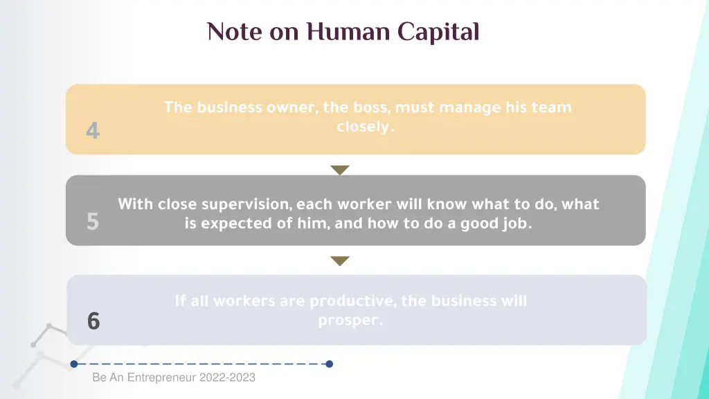 note on human capital 1