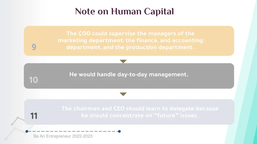 note on human capital 3