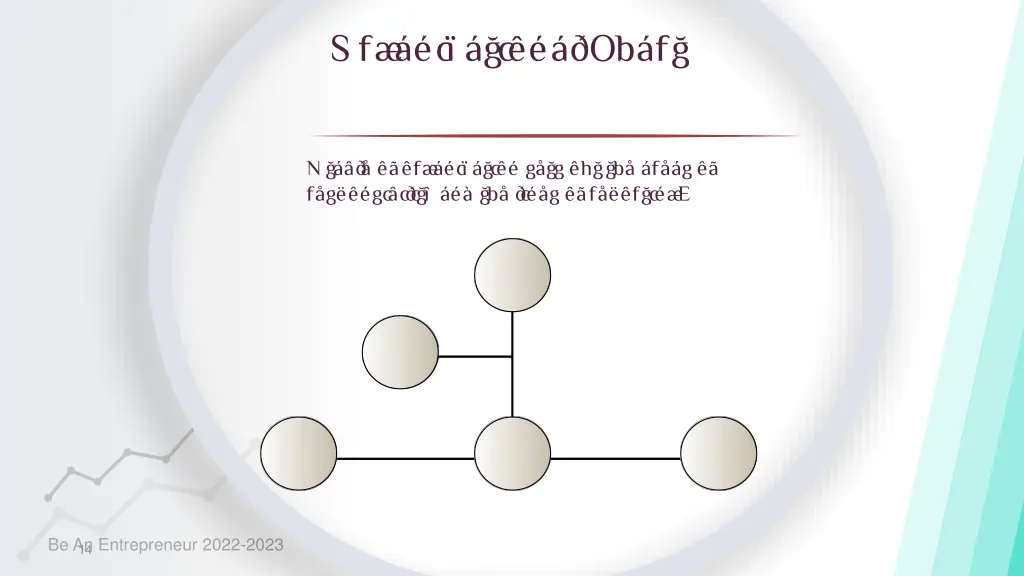 org ani z ati onal chart