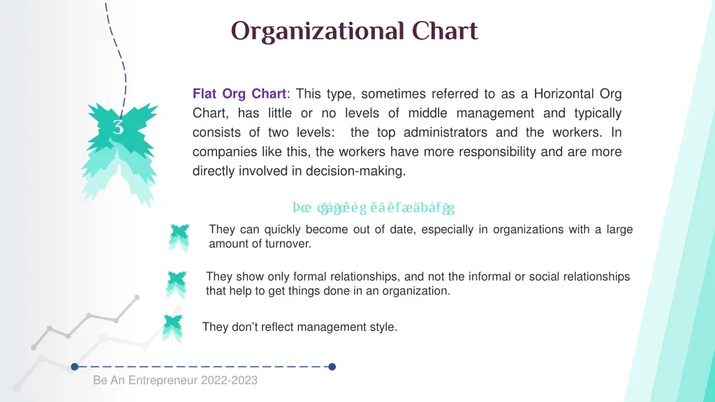 organizational chart