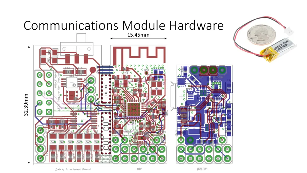 communications module hardware