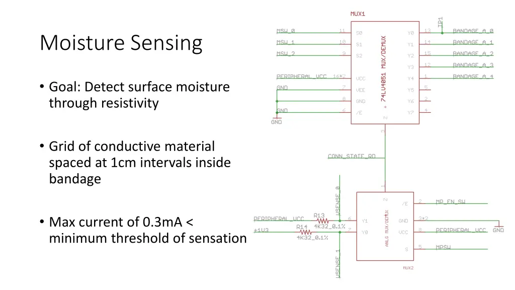 moisture sensing