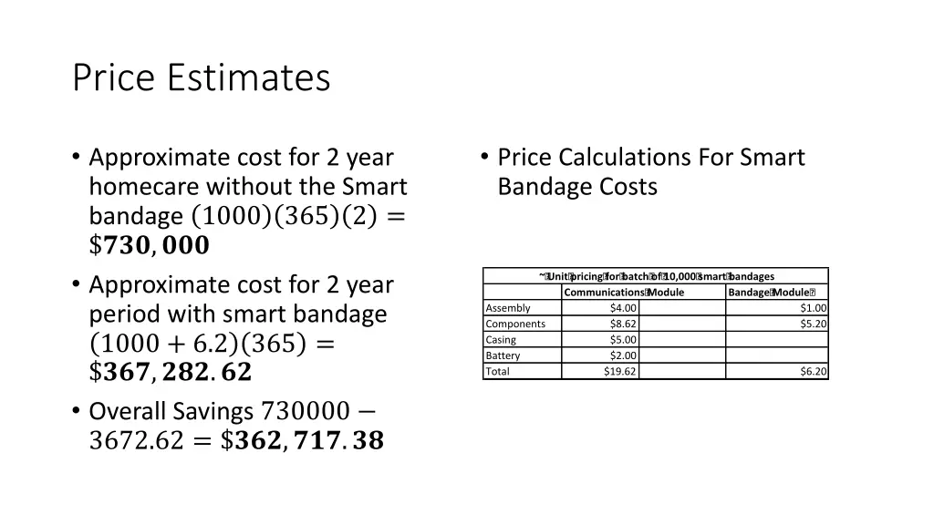 price estimates