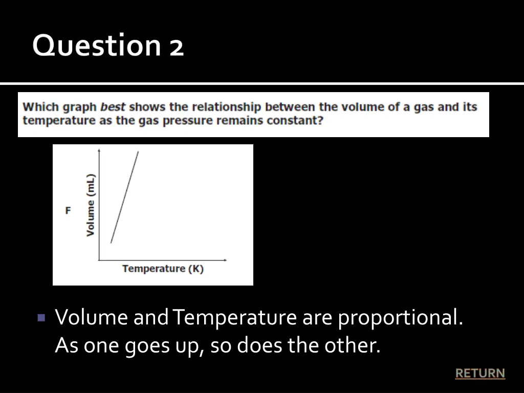 volume and temperature are proportional