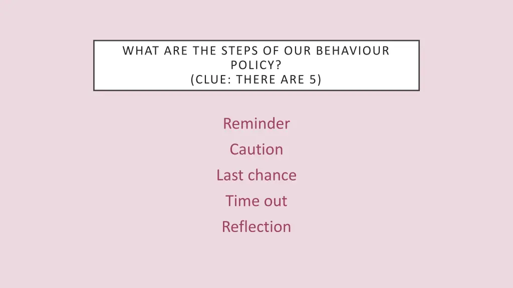 what are the steps of our behaviour policy clue