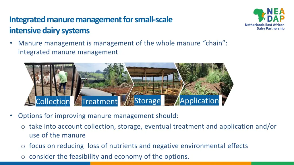 integrated manuremanagement for small scale