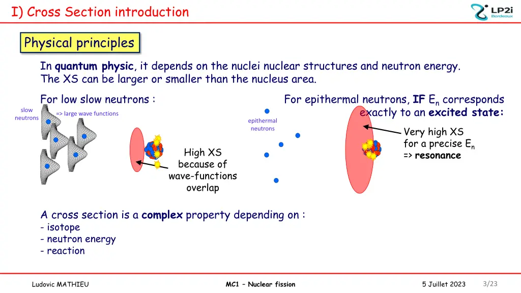 i cross section introduction 1