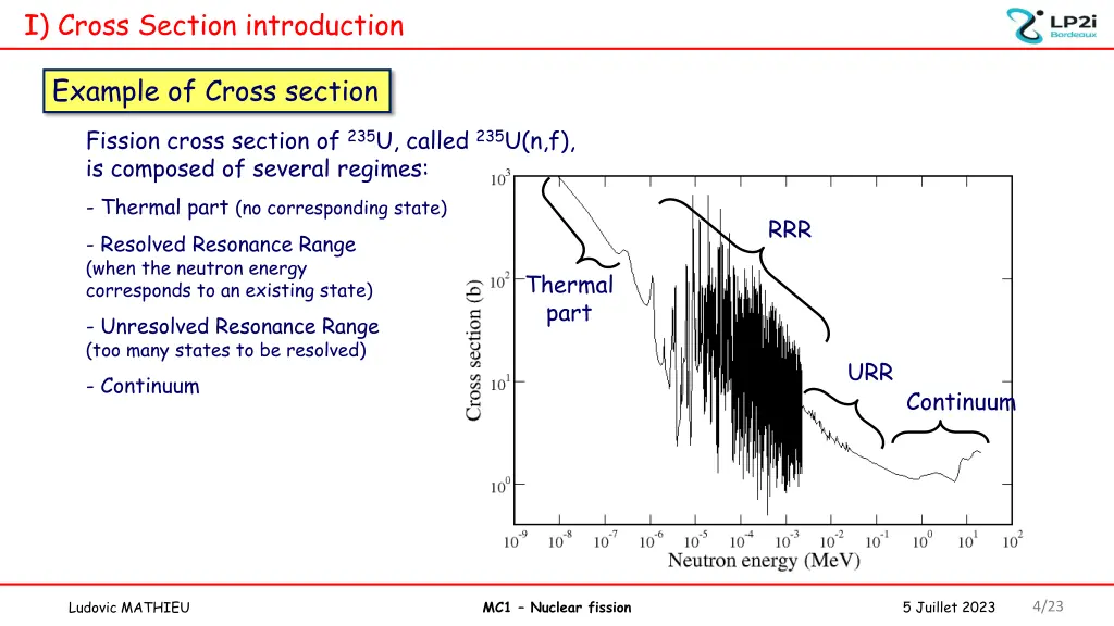 i cross section introduction 2