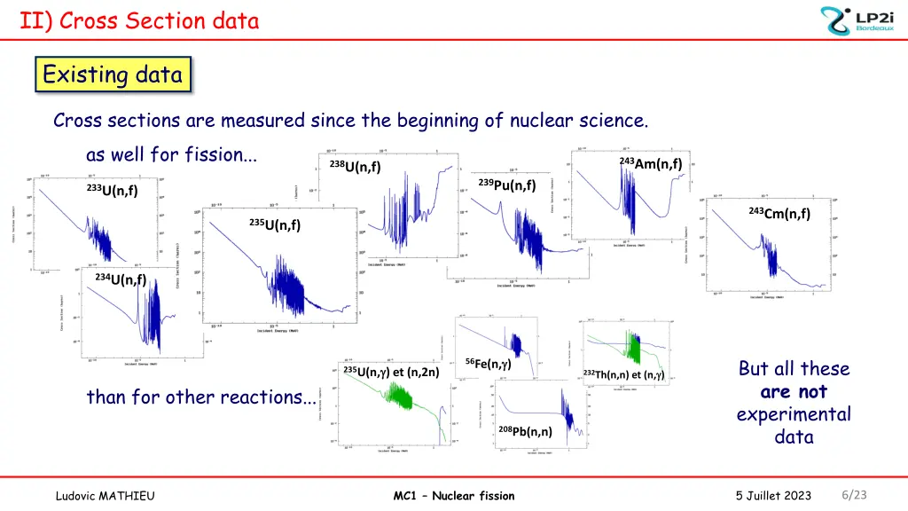 ii cross section data