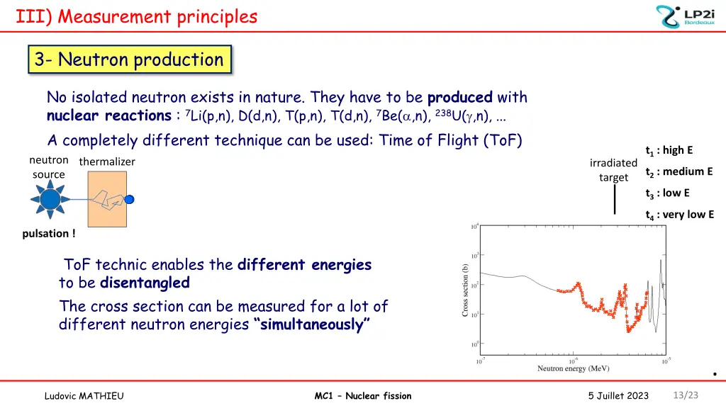 iii measurement principles 4